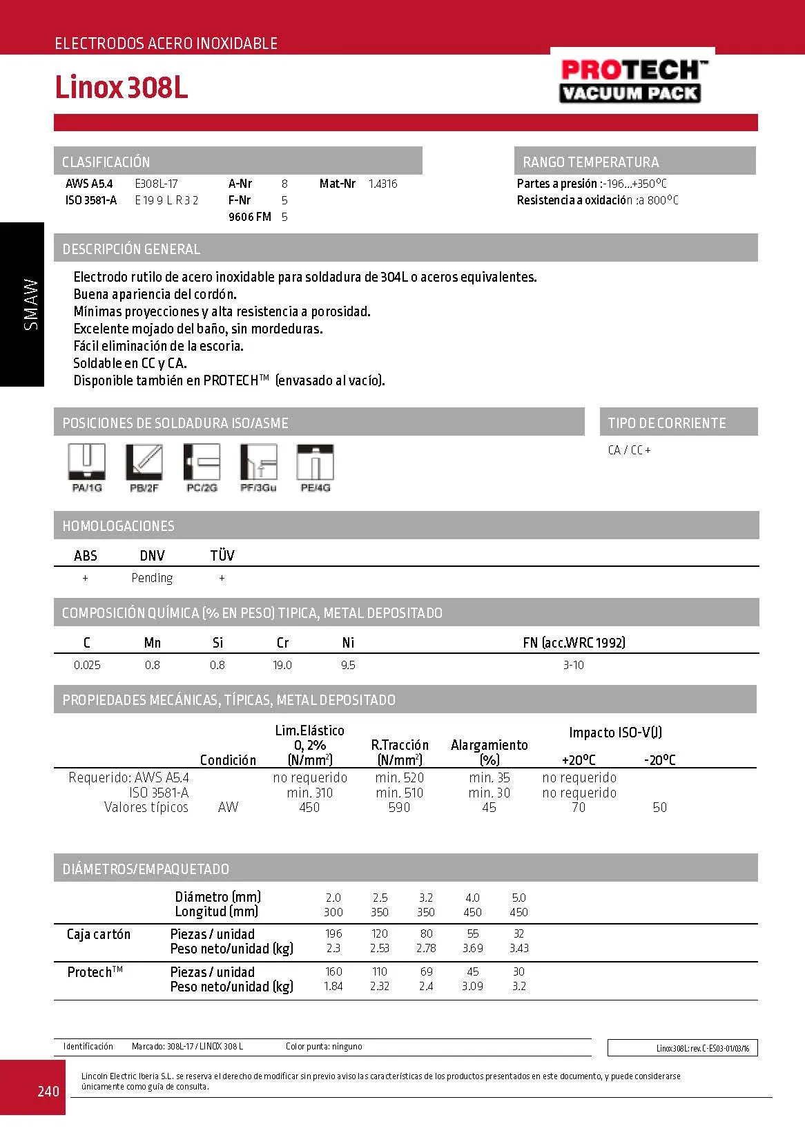 Electrodo linox 308l 2,5×350 p.90 und. 2.000 kg